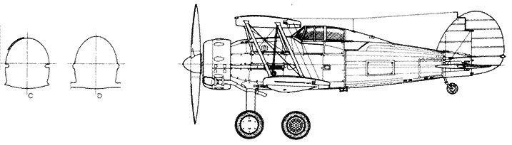 Gloster Gladiator Gloster Gladiator