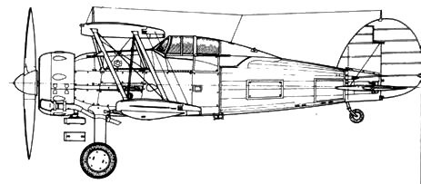 Gloster Gladiator Gloster Gladiator