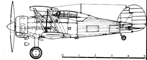 Gloster Gladiator Gloster Gladiator