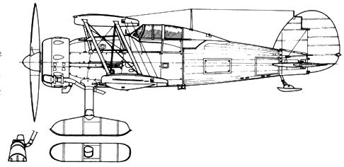 Gloster Gladiator Gloster Gladiator