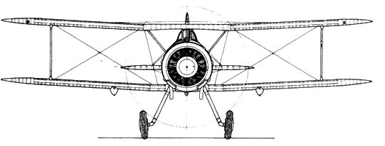 Gloster Gladiator Gloster Gladiator