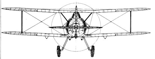 Gloster Gladiator Gloster Gladiator