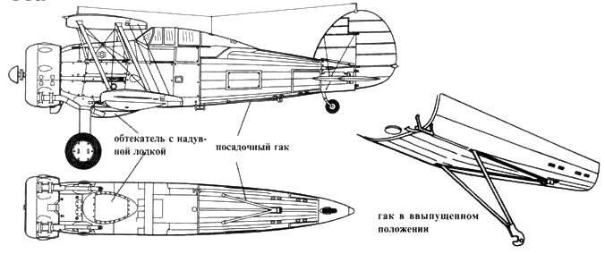 Gloster Gladiator Gloster Gladiator