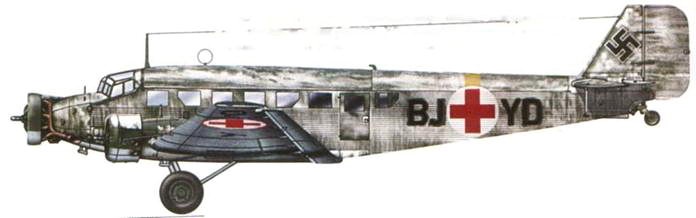 Junkers Ju 5 Junkers Ju 5