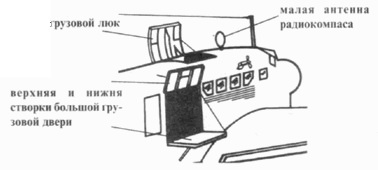 Junkers Ju 5 Junkers Ju 5
