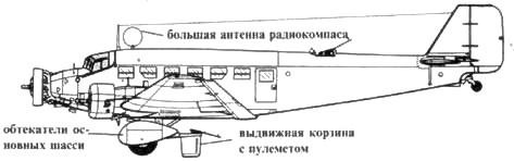 Junkers Ju 5 Junkers Ju 5