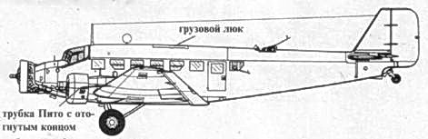 Junkers Ju 5 Junkers Ju 5
