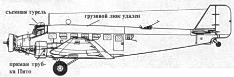 Junkers Ju 5 Junkers Ju 5
