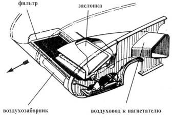Ла-7 Ла-7
