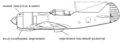 Ла-5 Ла-5