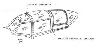 Ла-5 Ла-5