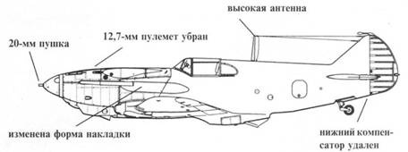 ЛаГГ-3 ЛаГГ-3