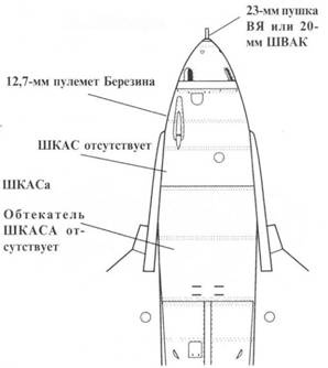 ЛаГГ-3 ЛаГГ-3