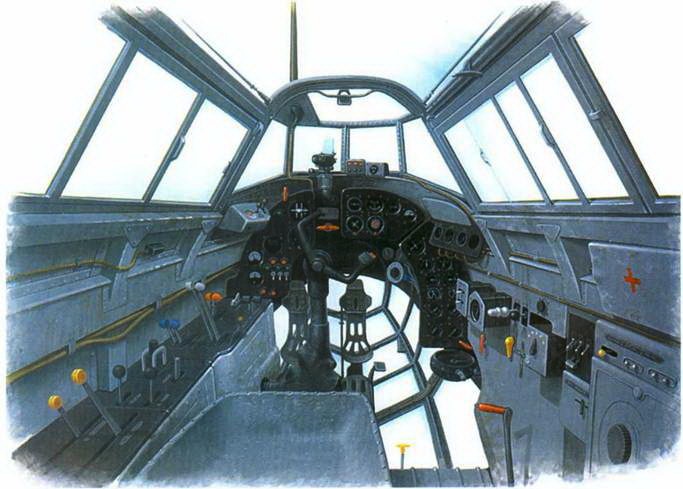 Ту-2 Часть Ту-2 Часть