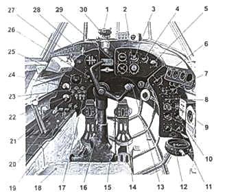 Ту-2 Часть Ту-2 Часть