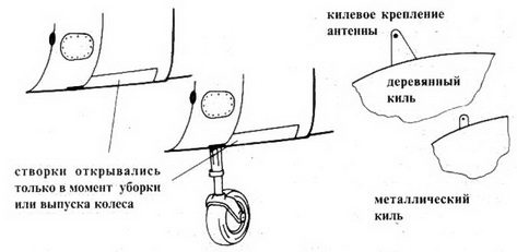 Messerschmitt Bf 109. Часть 5 Messerschmitt Bf 109. Часть 5