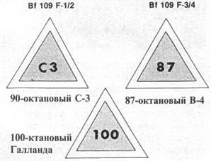 Messerschmitt Bf 109. Часть 3 Messerschmitt Bf 109. Часть 3