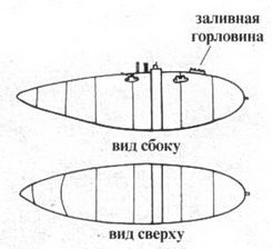 Messerschmitt Bf 109. Часть 3 Messerschmitt Bf 109. Часть 3