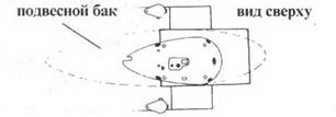 Messerschmitt Bf 109. Часть 3 Messerschmitt Bf 109. Часть 3
