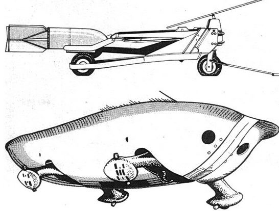 Messerschmitt Bf 109. Часть Messerschmitt Bf 109. Часть