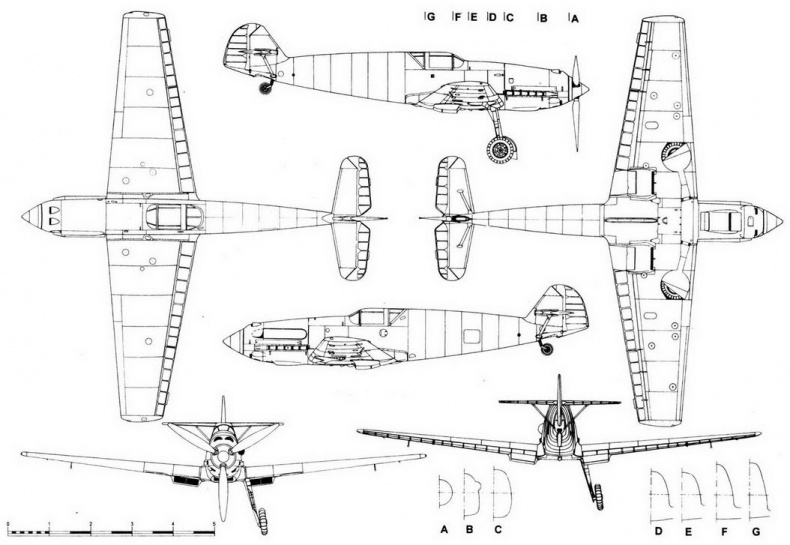 Messerschmitt Bf 109. Часть 1 Messerschmitt Bf 109. Часть 1