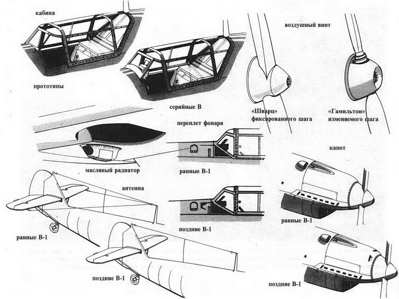 Messerschmitt Bf 109. Часть 1 Messerschmitt Bf 109. Часть 1