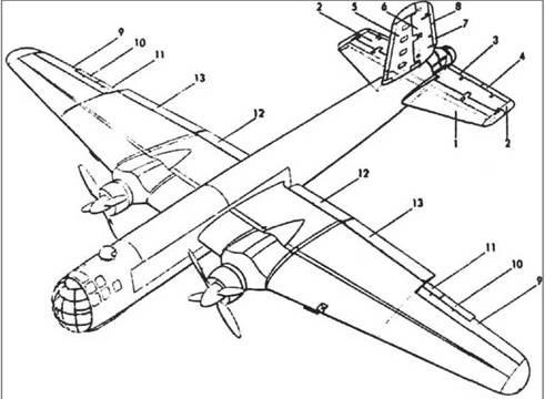 He 177 Greif. Летающая крепость люфтваффе He 177 Greif. Летающая крепость люфтваффе