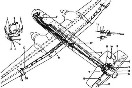 He 177 Greif. Летающая крепость люфтваффе He 177 Greif. Летающая крепость люфтваффе