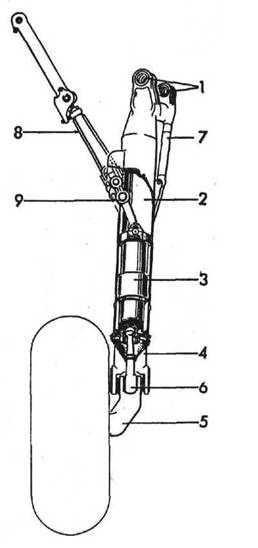 He 177 Greif. Летающая крепость люфтваффе He 177 Greif. Летающая крепость люфтваффе