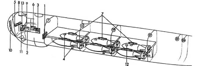 He 177 Greif. Летающая крепость люфтваффе He 177 Greif. Летающая крепость люфтваффе