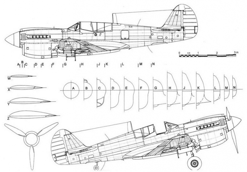Curtiss P-40. Часть 4 Curtiss P-40. Часть 4