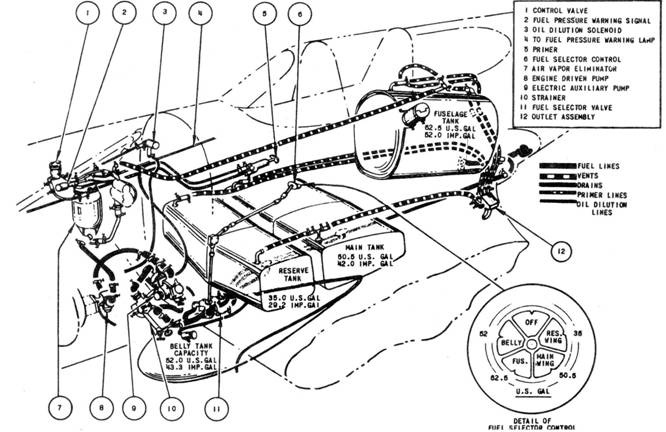 Curtiss P-40. Часть 3 Curtiss P-40. Часть 3