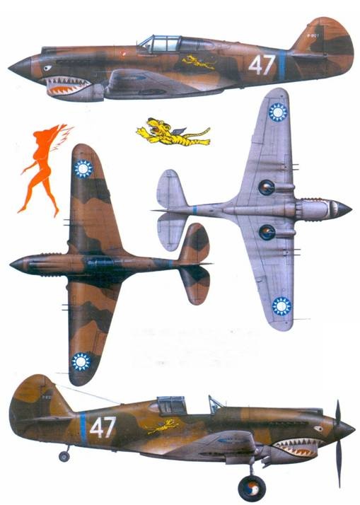 Curtiss P-40. Часть Curtiss P-40. Часть