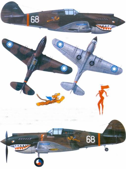 Curtiss P-40. Часть Curtiss P-40. Часть
