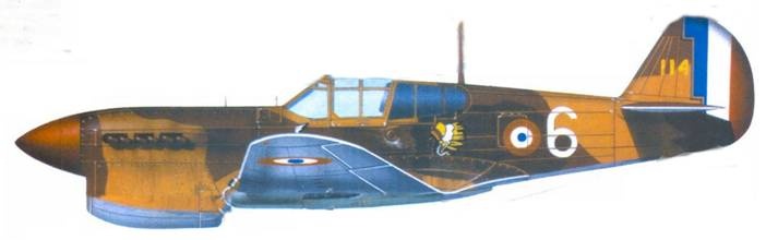 Curtiss P-40. Часть Curtiss P-40. Часть