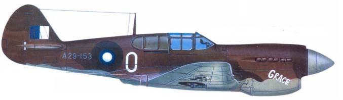 Curtiss P-40. Часть Curtiss P-40. Часть
