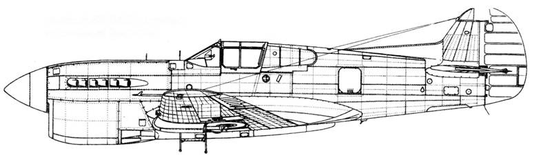 Curtiss P-40. Часть Curtiss P-40. Часть