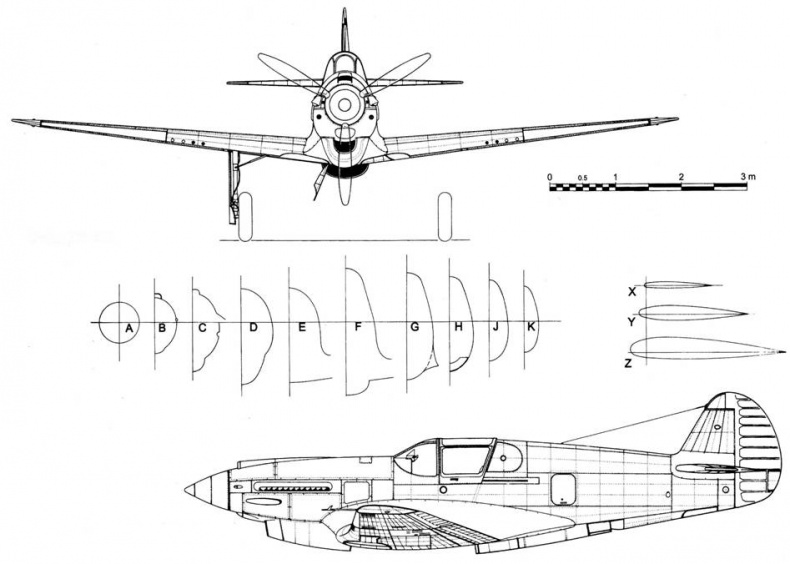 Curtiss P-40. Часть Curtiss P-40. Часть