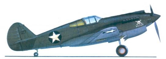 Curtiss P-40. Часть 1 Curtiss P-40. Часть 1