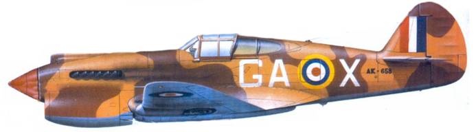 Curtiss P-40. Часть 1 Curtiss P-40. Часть 1