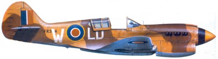 Curtiss P-40. Часть 1 Curtiss P-40. Часть 1