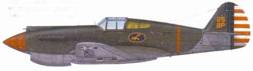 Curtiss P-40. Часть 1 Curtiss P-40. Часть 1