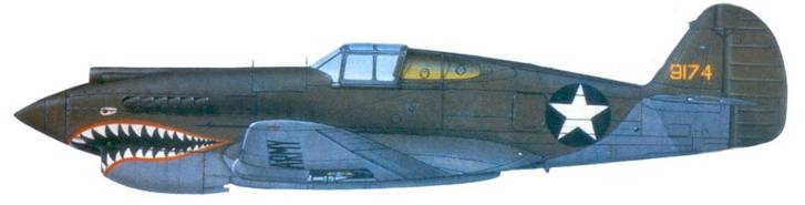 Curtiss P-40. Часть 1 Curtiss P-40. Часть 1