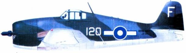 F6F Hellcat Часть 1 F6F Hellcat Часть 1