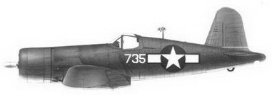 Асы США пилоты F4U «Corsair» Асы США пилоты F4U «Corsair»