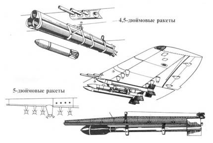 Р-47 «Thunderbolt» Тяжелый истребитель США Р-47 «Thunderbolt» Тяжелый истребитель США
