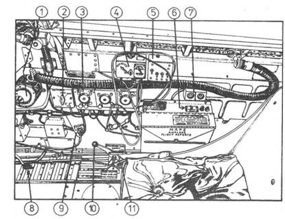 Р-47 «Thunderbolt» Тяжелый истребитель США Р-47 «Thunderbolt» Тяжелый истребитель США
