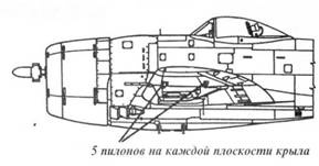Р-47 «Thunderbolt» Тяжелый истребитель США Р-47 «Thunderbolt» Тяжелый истребитель США