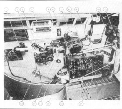 Р-47 «Thunderbolt» Тяжелый истребитель США Р-47 «Thunderbolt» Тяжелый истребитель США