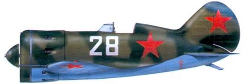 И-16 Боевой «ишак» сталинских соколов. Часть 3 И-16 Боевой «ишак» сталинских соколов. Часть 3